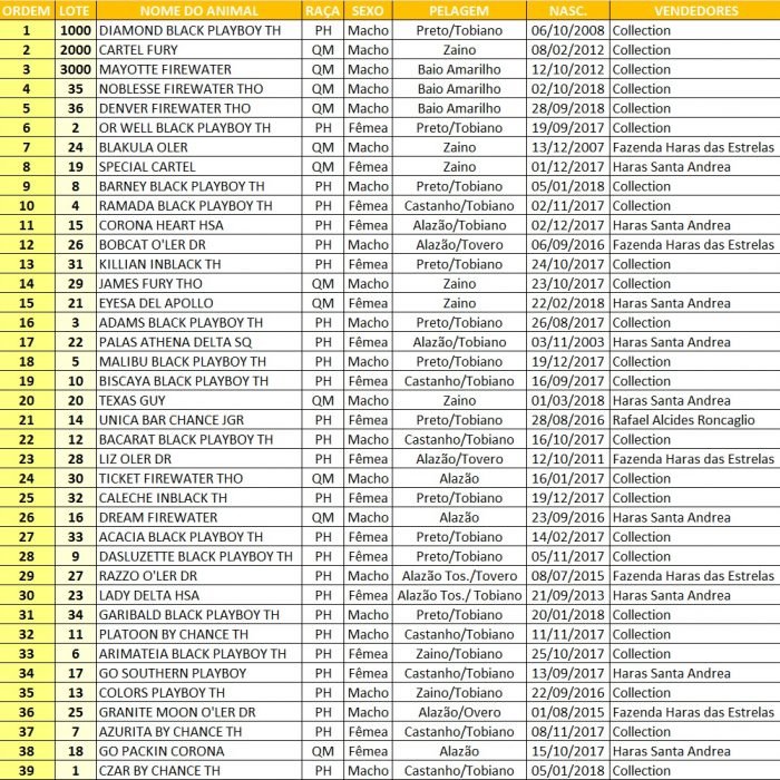 195º ORDEM DE ENTRADA - SITE