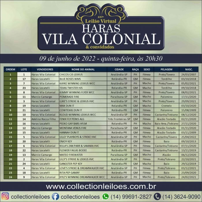 227º ORDEM DE ENTRADA
